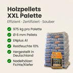 Halbe Palette Giant Flames Holzpellets 35 Säcke x 15 kg (525kg)