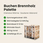 Halbe Palette kammergetrocknetes gespalten Buchen Brennholz 25 cm